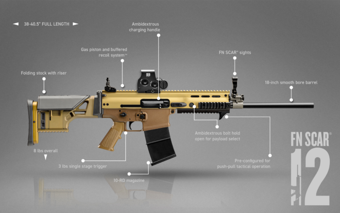 scar-12-features-700x438.png
